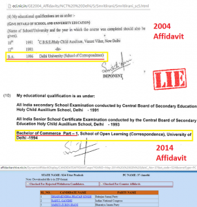 Smriti-Irani-Educational-Qualifications-Lie