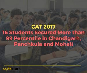 CAT 2017: 16 Students Secured More than 99 Percentile in Chandigarh, Panchkula and Mohali